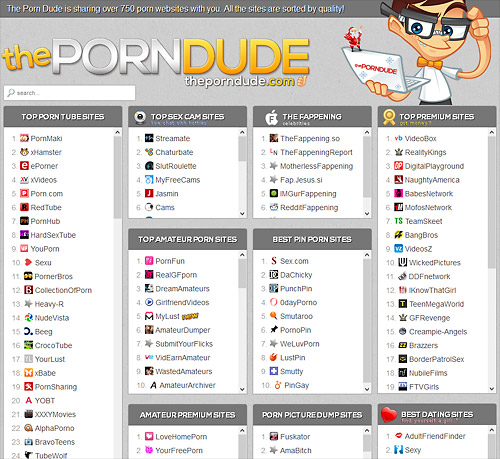 The Porn Dude Big List of Porn Sites